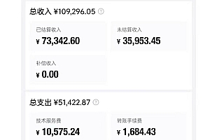 轻松月入一W+,得物商品搬砖新玩法,简单方便 一部手机即可 不需要剪辑制作