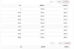 爱奇艺中视频玩法,不用担心版权问题(详情教程+一万部素材)