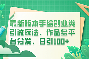 最新版本手绘创业类引流玩法,作品多平台分发,日引100+创业粉