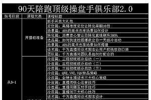 大碗哥抖音直播线上课,超多干货,从0到1学做抖音直播带货