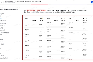 淘金之路精华帖新人入局抖音创业粉引流两个月变现23万!