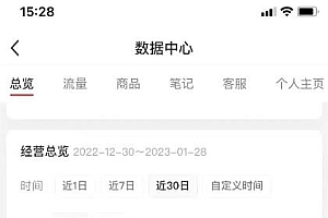 绅白不白小红书无货源第5版 0投入起店 无脑图文精细化玩法