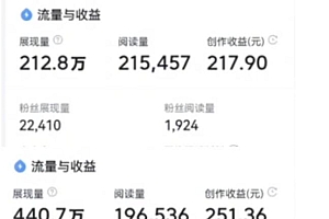 微头条副业掘金项目3.0+悟空问答教程,单篇能做50-100+收益