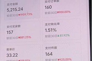 小红书无货源第3版,0投入起店,无脑图文精细化玩法