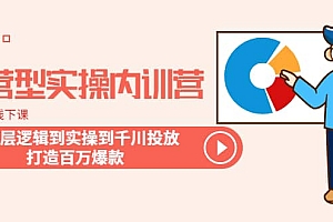 运营型实操内训营-第28期线下课 从底层逻辑到实操到千川投放 打造百万爆款