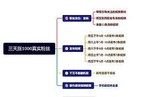 抖音快手三天起号涨粉1000宝妈粉丝的核心方法【详细玩法教程】