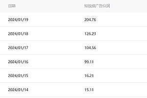 百家最新“冷暴利”玩法,小白轻松月入6000+