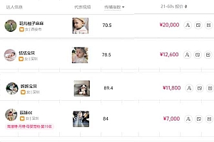 打造抖音宝宝账号,一条广告2W,大部分人忽略的超级赛道,小白简单入手