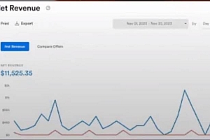 AI做不露脸YouTube赚$10000月,傻瓜式操作,小白可做,简单粗暴