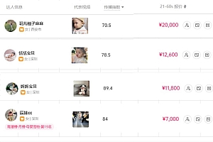 打造抖音宝宝账号,一条广告2W,大部分人忽略的超级赛道(教程+素材+软件)