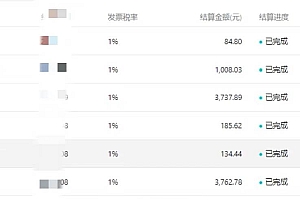 【冷门】赛道,无人直播间点广告,月入20000+,起号猛、不死号,独家最…